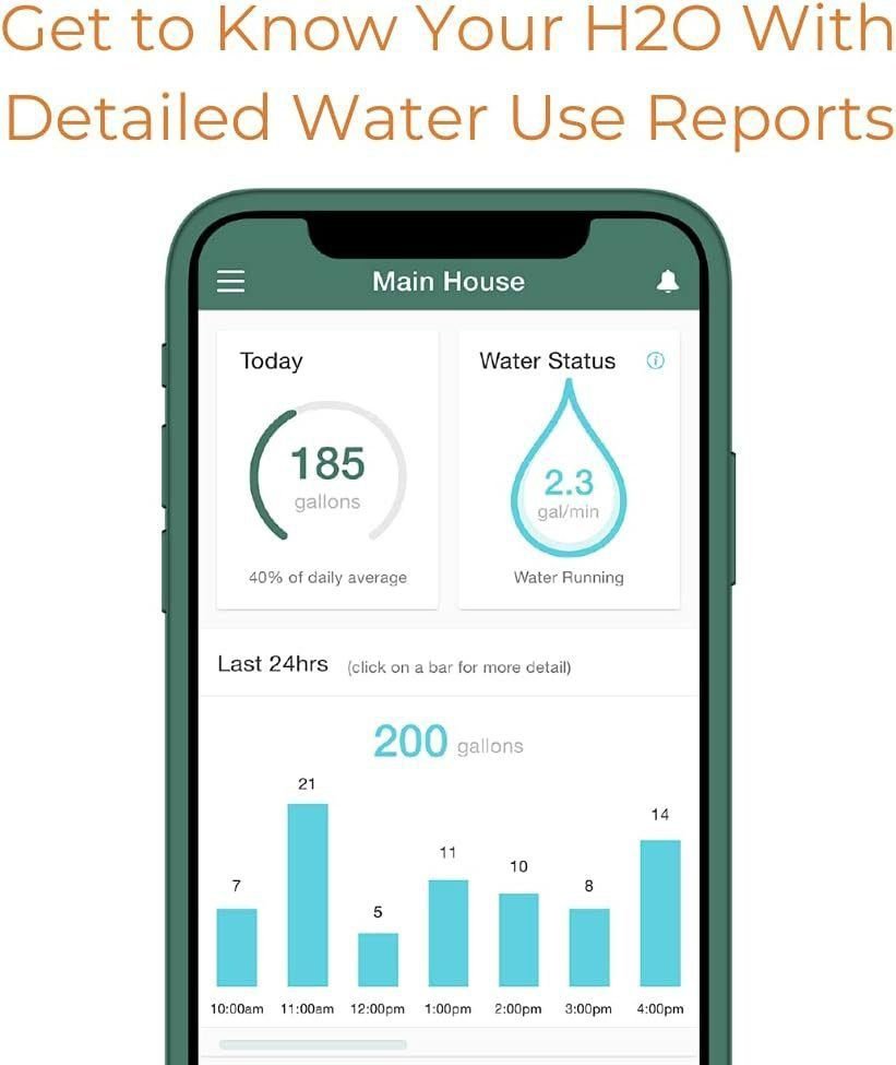 2 Smart Home Water Monitor  Water Leak Detector: Detect Water Leaks Before They Cause Damage. Monitor Your Water Use to Reduce Waste  Save Money. Installs in Minutes, No Plumbing Required