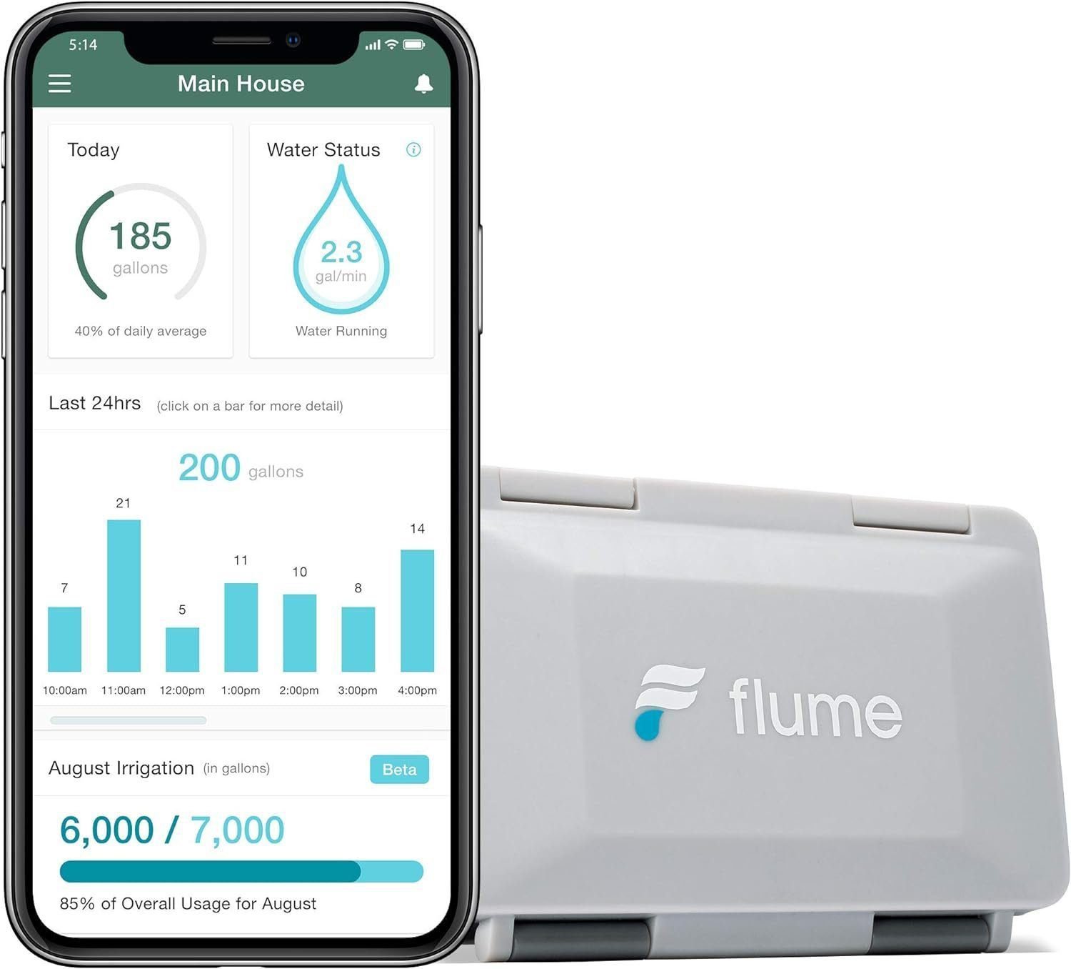 2 Smart Home Water Monitor  Water Leak Detector: Detect Water Leaks Before They Cause Damage. Monitor Your Water Use to Reduce Waste  Save Money. Installs in Minutes, No Plumbing Required