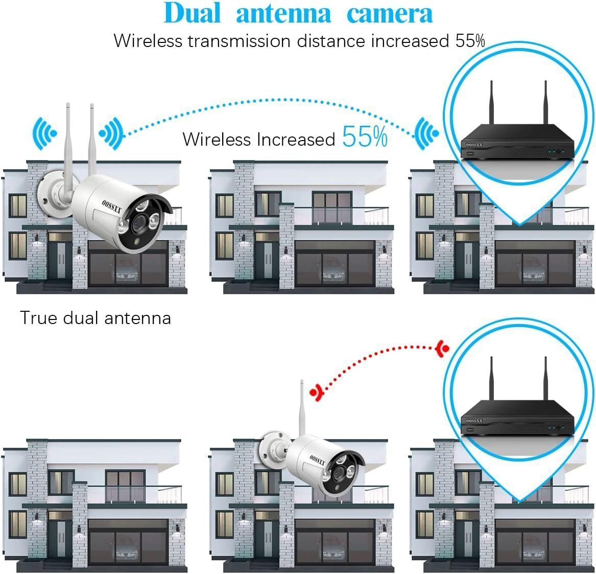 (Dual Antennas for Wi-Fi Enhanced) AI Human Detected 2K 3.0MP Wireless Security Camera System, Surveillance NVR Kits with 2TB Hard Drive, 4Pcs Outdoor WiFi Security Cameras, with Audio, Night Vision (Dual Antennas for Wi-Fi Enhanced) AI Human Detected 2K 3.0MP Wireless Security Camera System, Surveillance NVR Kits with 2TB Hard Drive, 4Pcs Outdoor WiFi Security Cameras, with Audio, Night Vision