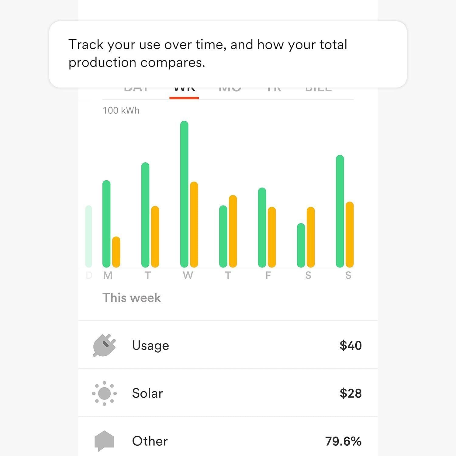 Sense Energy Monitor with Solar – Track Electricity Usage and Solar Production in Real Time Meets Rigorous ETL/Intertek Safety Standards Sense Energy Monitor with Solar – Track Electricity Usage and Solar Production in Real Time Meets Rigorous ETL/Intertek Safety Standards