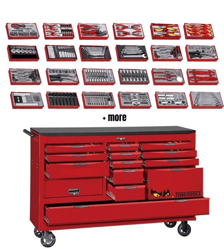 Teng Tools small portable tool kits review Teng Tools small portable tool kits review