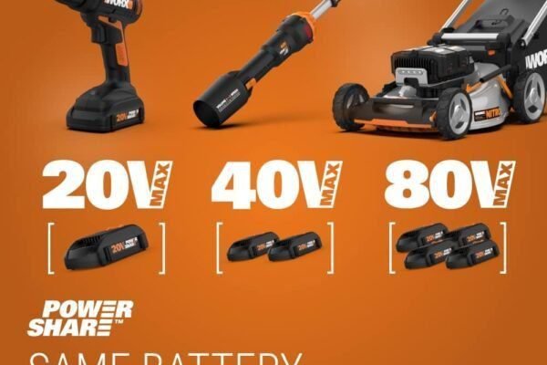 HomeTool Haven: Expert Picks for Every Household