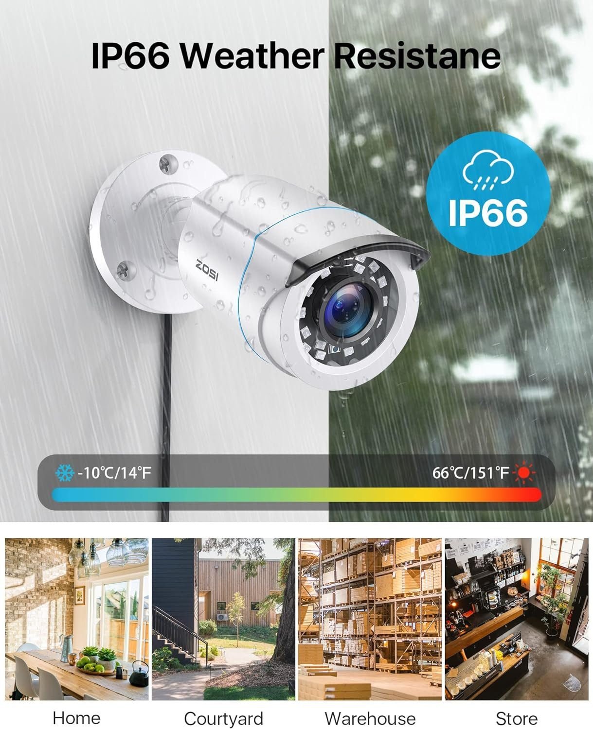 ZOSI 2.0MP HD 1080p 1920TVL Security Camera Outdoor Indoor (Hybrid 4-in-1 HD-CVI/TVI/AHD/960H Analog CVBS),36PCS LEDs,120ft IR Night Vision,105° View Angle Weatherproof Surveillance CCTV Bullet